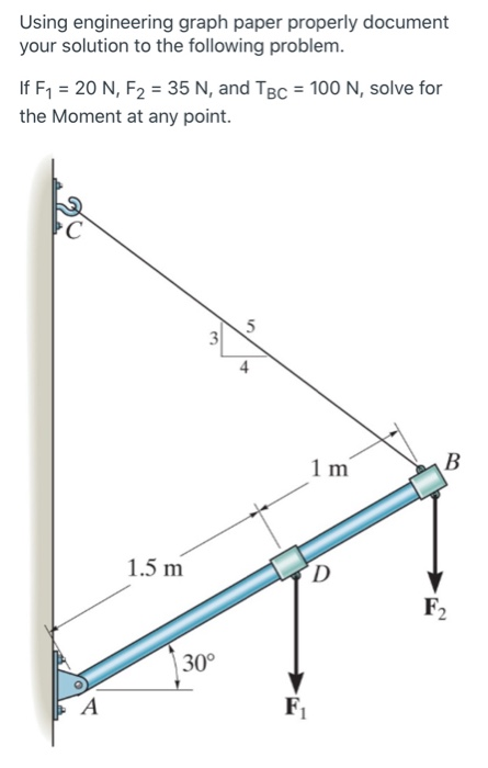 Engineering Graph Problem Solved Using engineering graph paper properly document your | Chegg.com