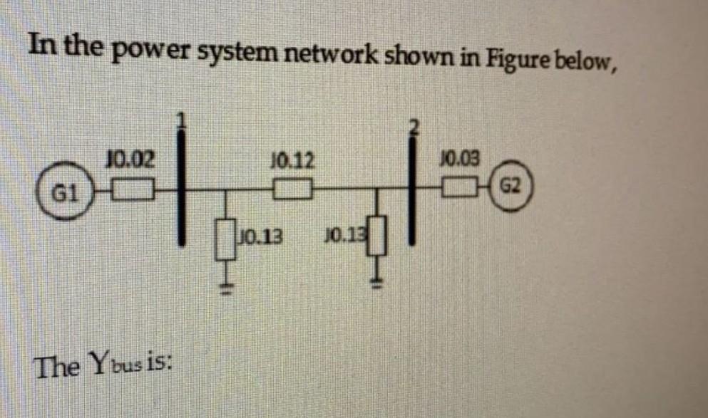 Solved In The Power System Network Shown In Figure Below, | Chegg.com