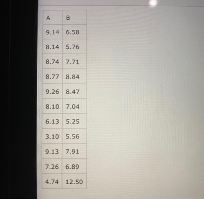 \begin{tabular}{|l|l|}
\hline\( A \) & \( B \) \\
\hline \( 9.14 \) & \( 6.58 \) \\
\hline \( 8.14 \) & \( 5.76 \) \\
\hline 