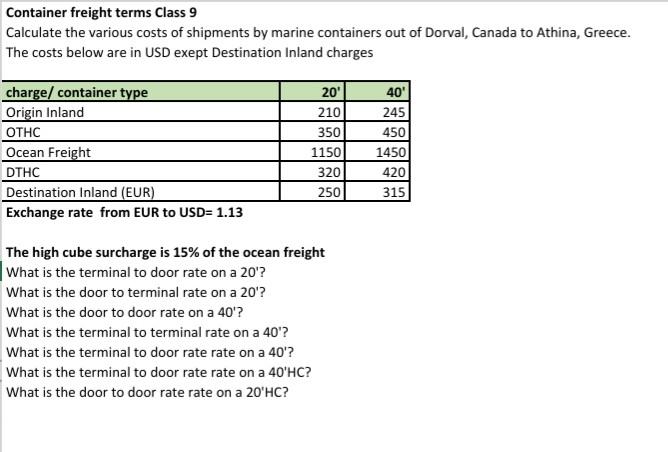 Solved Container freight terms Class 9 Calculate the various | Chegg.com