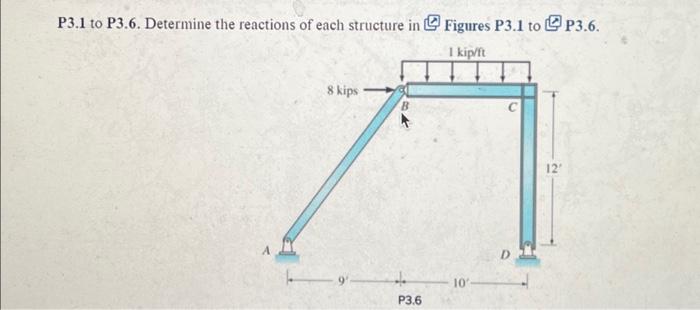 Solved 18+ P3.1 to P3.6. Determine the reactions of each