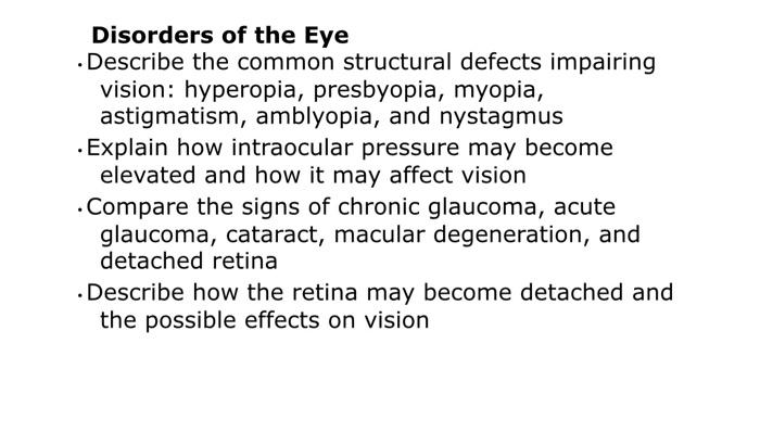 Solved Disorders of the Eye - Describe the common structural | Chegg.com