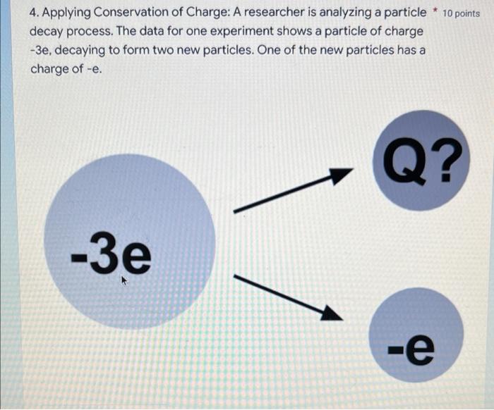 Solved 4. Applying Conservation Of Charge: A Researcher Is | Chegg.com