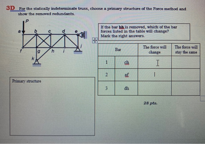 Solved 3D For the statically indeterminate truss, choose a | Chegg.com