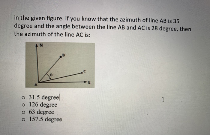 Solved In The Given Figure If You Know That The Azimuth Chegg Com