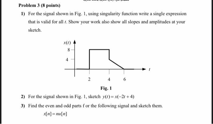 Solved Problem 3 (8 points) 1) For the signal shown in Fig. | Chegg.com