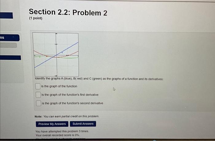 Solved Section 2.2: Problem 2 (1 point) Identify the graphs | Chegg.com