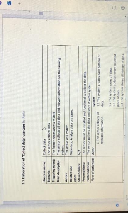 3.1 Elaboration of Collect data use case