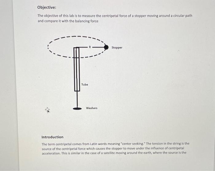 Solved Objective The Objective Of This Lab Is To Measure Chegg