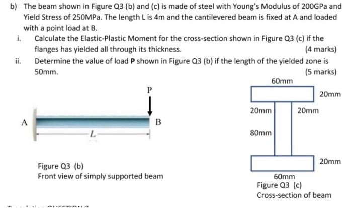 Solved B) The Beam Shown In Figure Q3 (b) And (c) Is Made Of | Chegg.com