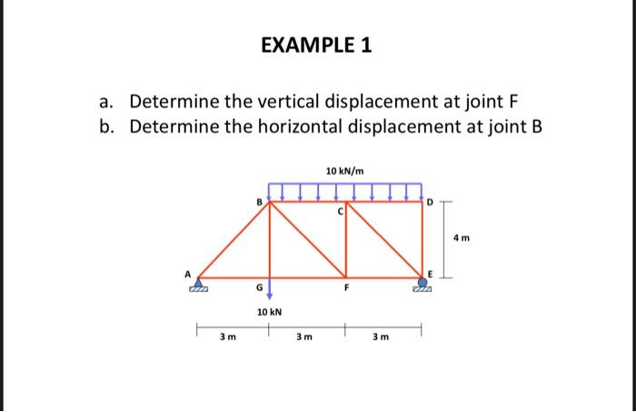 Solved a. Determine the vertical displacement at joint F b. | Chegg.com