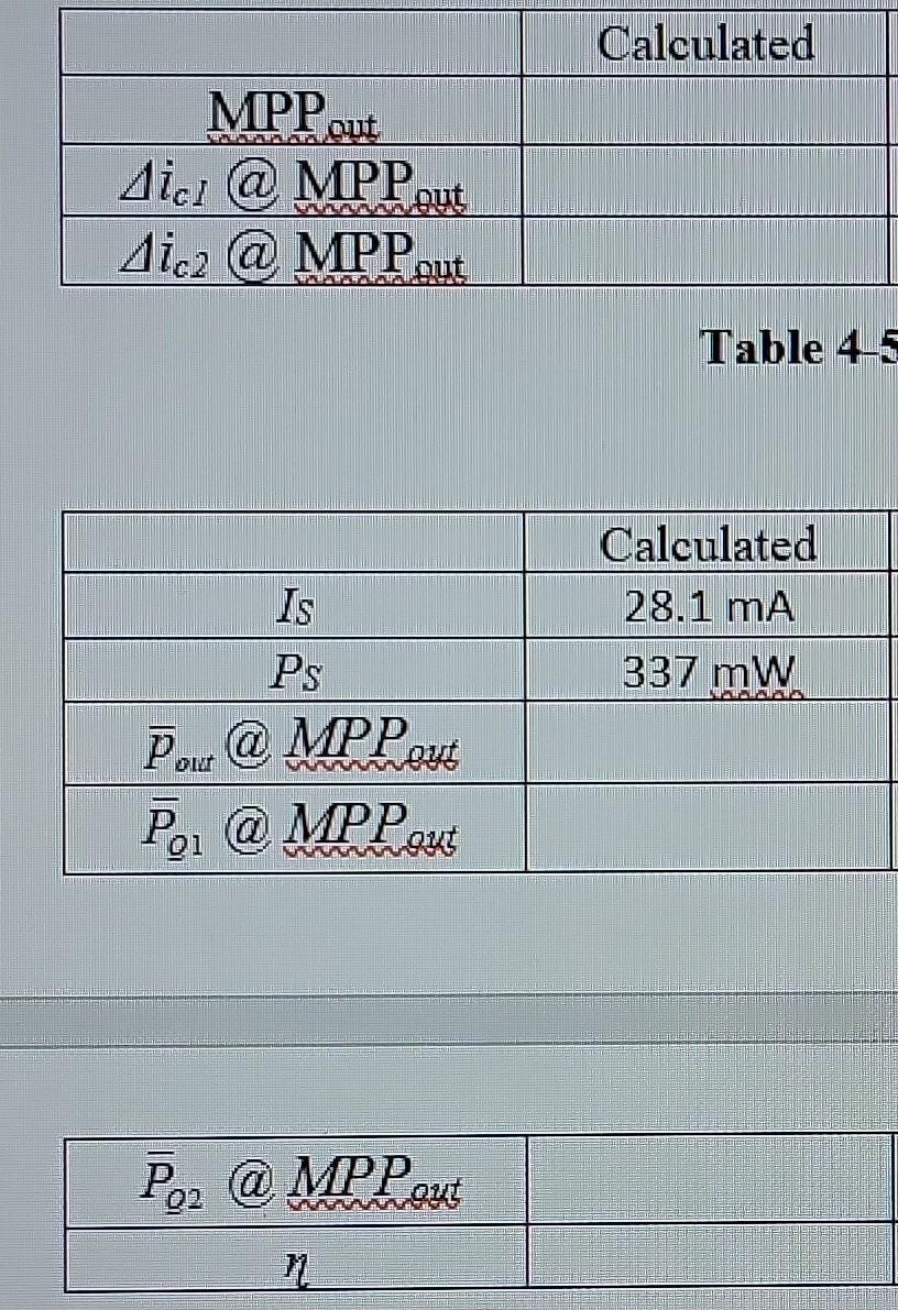 Solved Table 4 | Chegg.com
