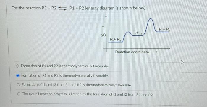 Solved For the reaction R1 + R2 = P1 + P2 (energy diagram is | Chegg.com