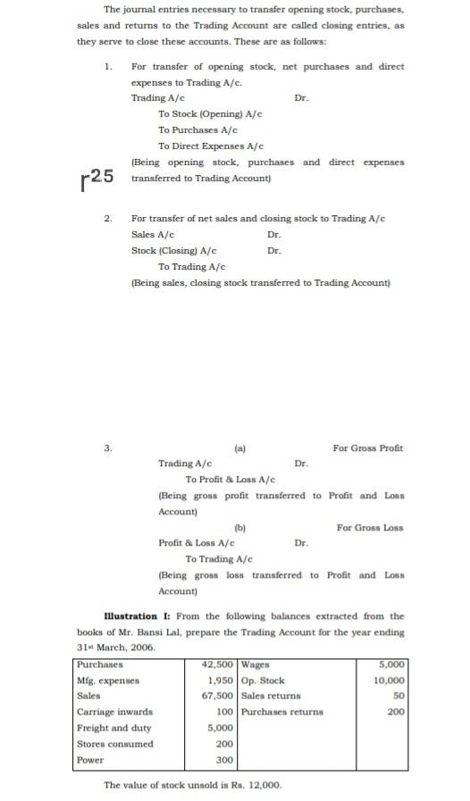 Solved The journal entries necessary to transfer opening | Chegg.com