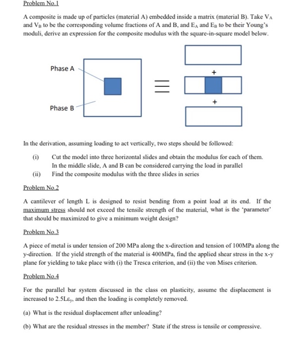 Solved Problem No.1 A composite is made up of particles | Chegg.com