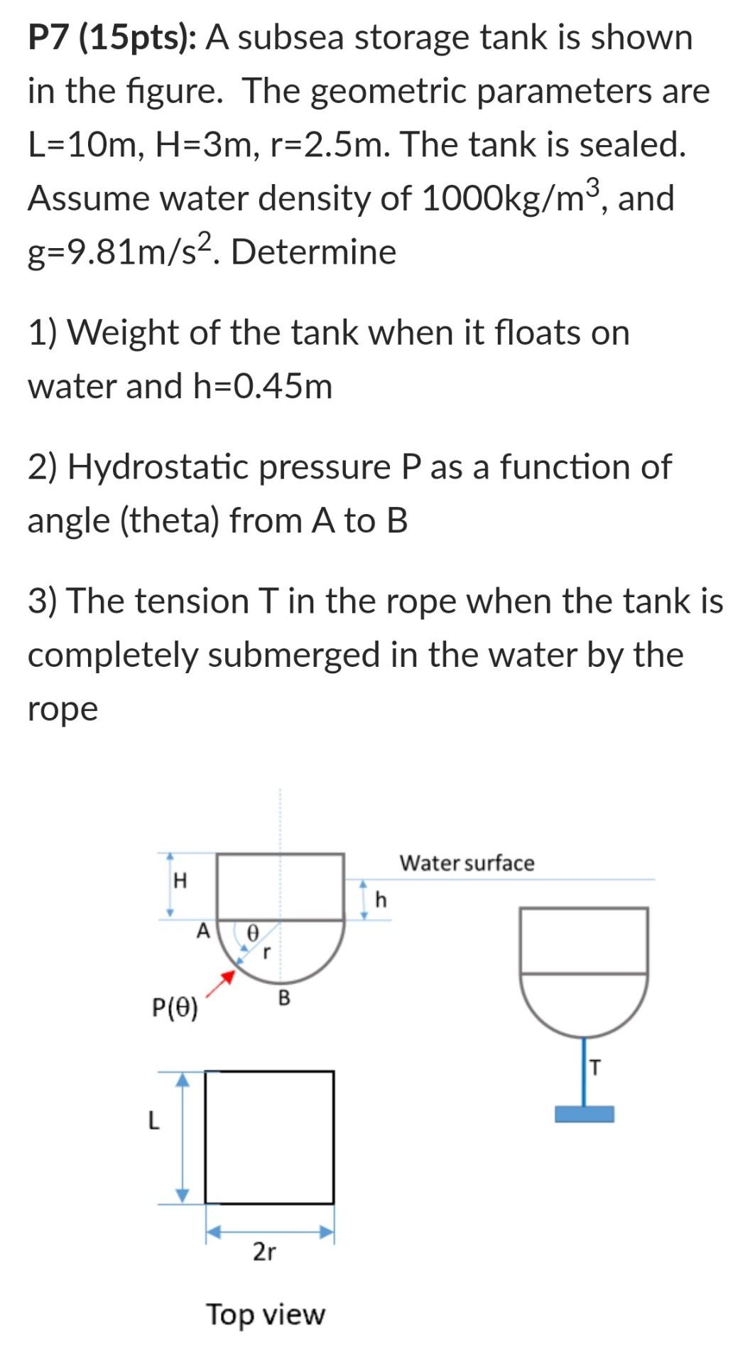 Solved P7 (15pts): A subsea storage tank is shown in the | Chegg.com