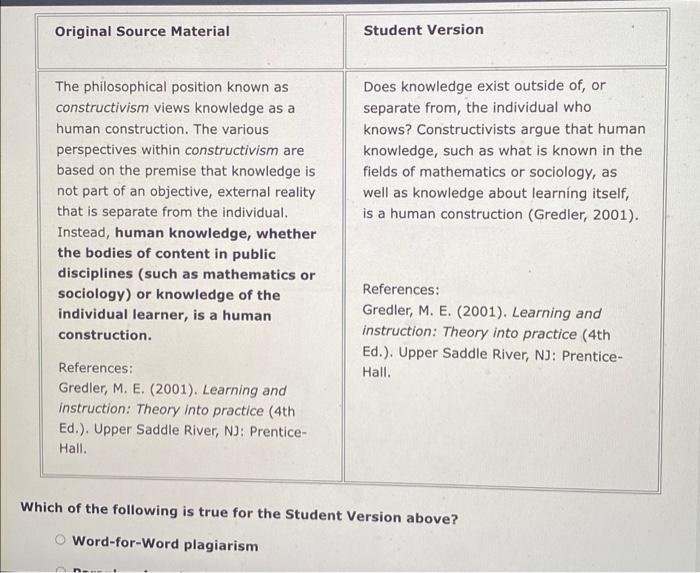 A. Word For Word Plagiarism B. Paraphrasing | Chegg.com