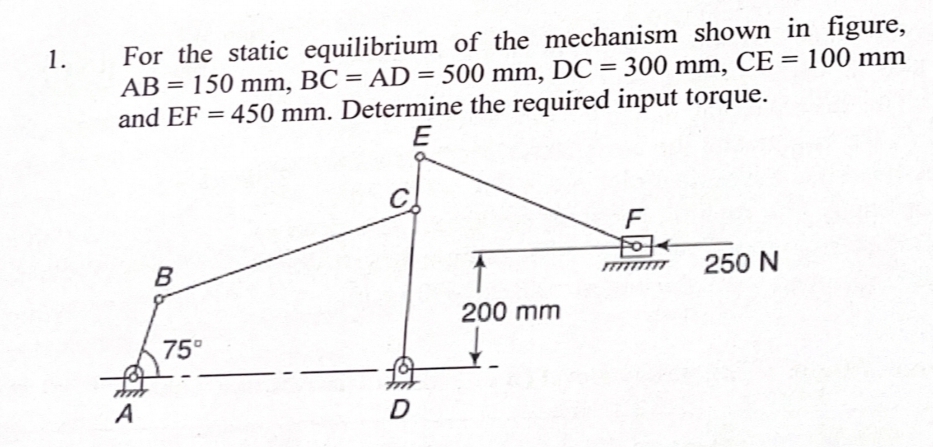 Solved For the static equilibrium of the mechanism shown in | Chegg.com