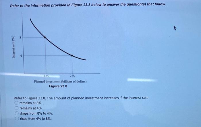 Solved Refer to the information provided in Table 24.6 below | Chegg.com