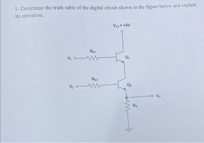 Solved 5- Determine the truth table of the digital circuit | Chegg.com