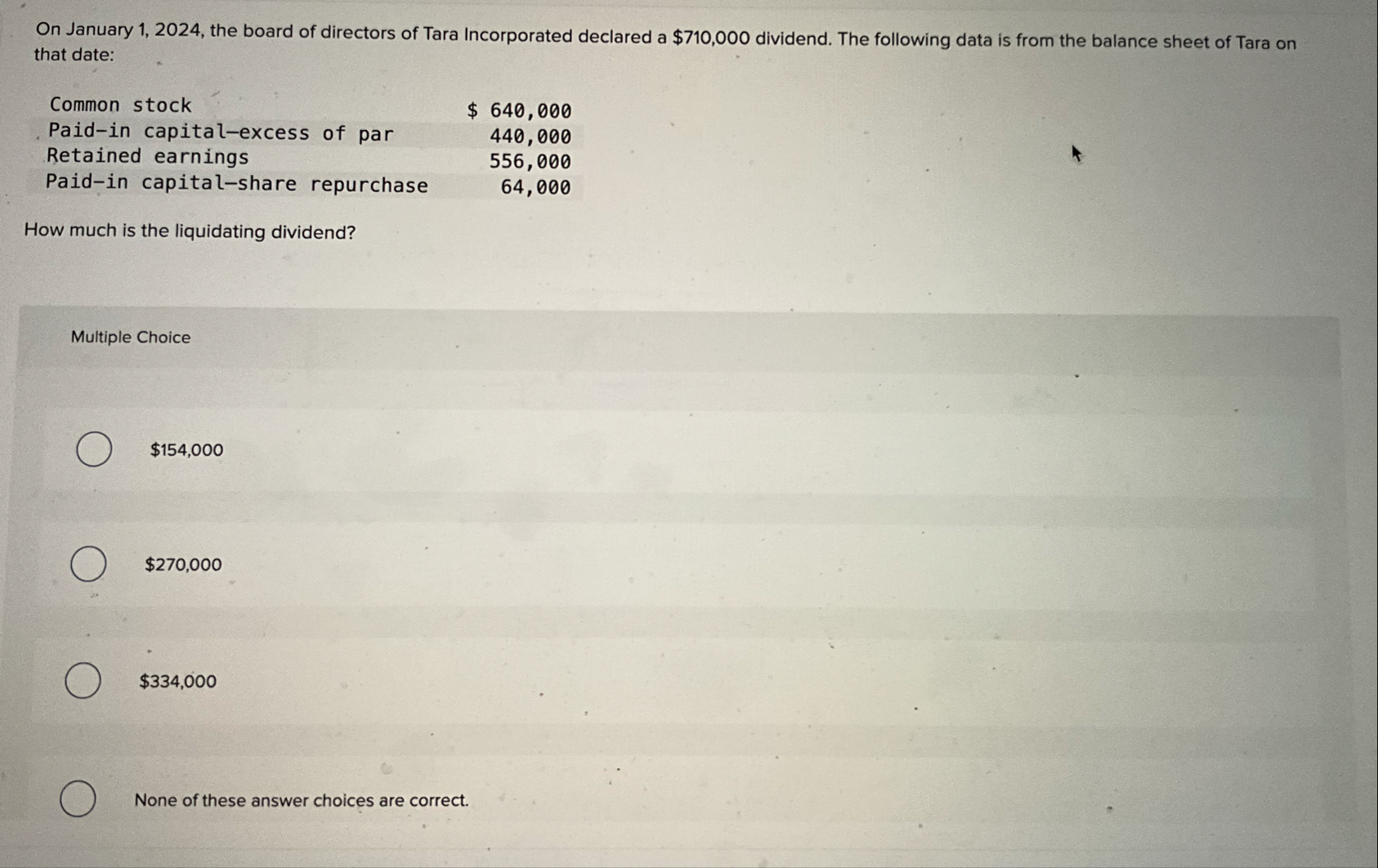 Solved On January 1, 2024, ﻿the board of directors of Tara | Chegg.com