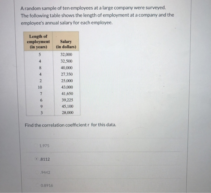 Solved A random sample of ten employees at a large company