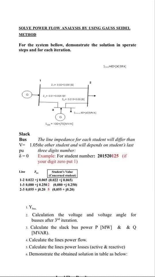 SOLVE POWER FLOW ANALYSIS BY USING GAUSS SEIDEL | Chegg.com