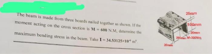 Solved The Beam Is Made From Three Boards Nailed Together As | Chegg.com