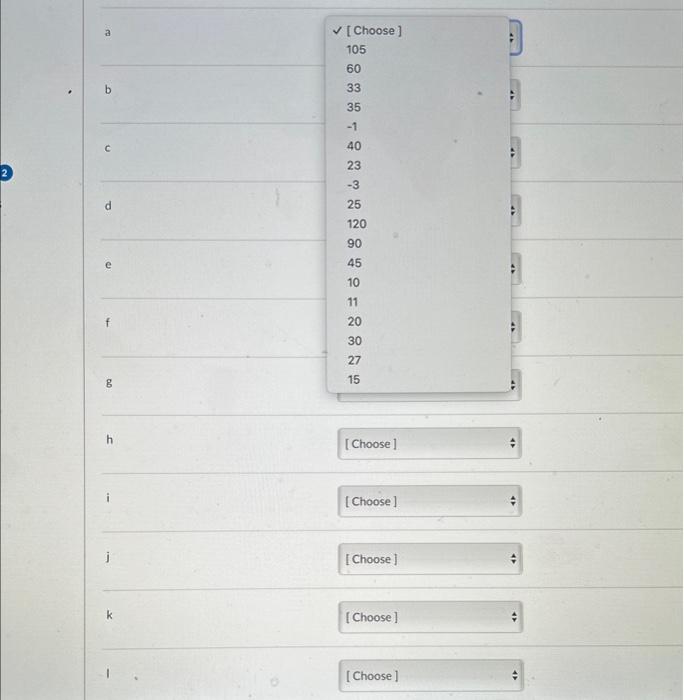 Solved The following table shows how many hockey pucks can