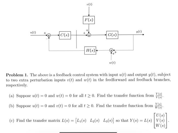 Solved F S Y T C S G 8 H 8 Problem 1 The Above Is Chegg Com