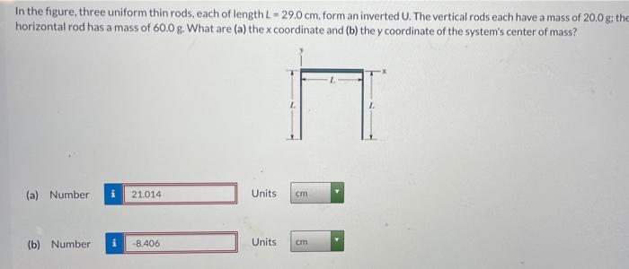 Solved In the figure, three uniform thin rods, each of | Chegg.com