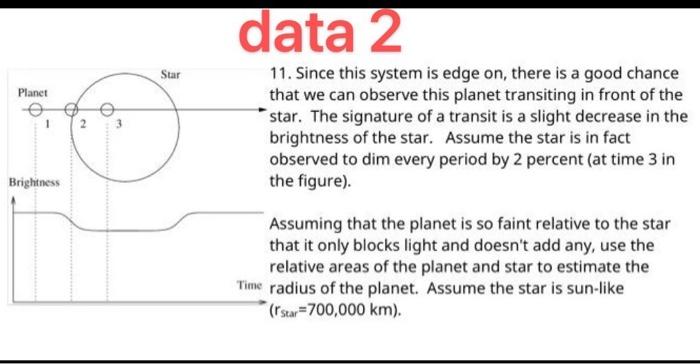 Solved 0 data 1 of the transitting Plannet The given Osoblem | Chegg.com