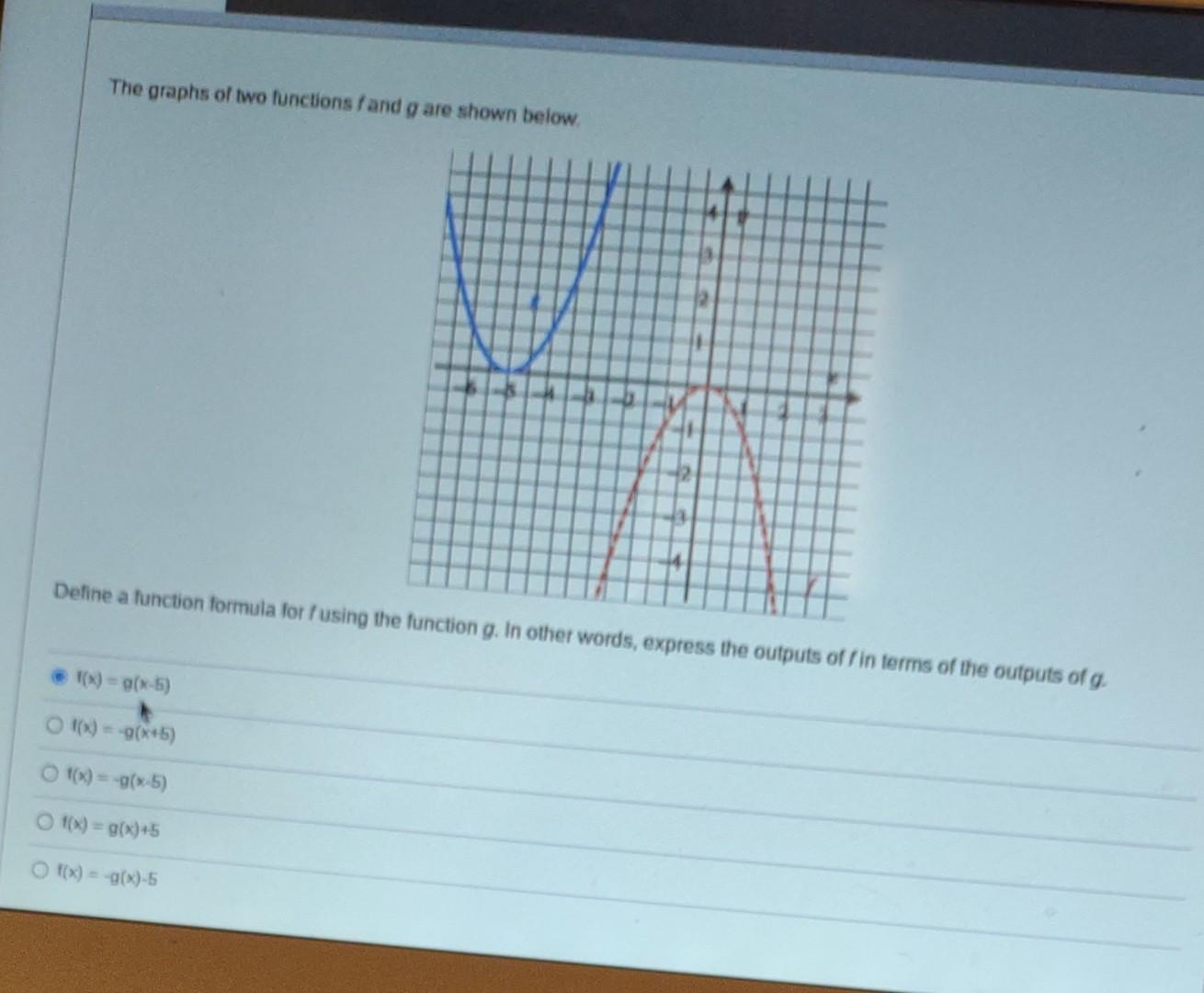 Graph Two Functions Solved The graphs of two functions f and g are shown beiow | Chegg.com