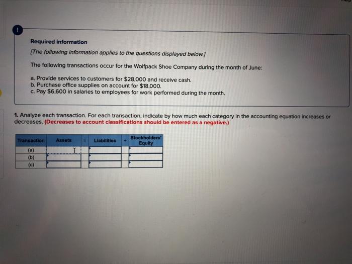 Solved Required information [The following information