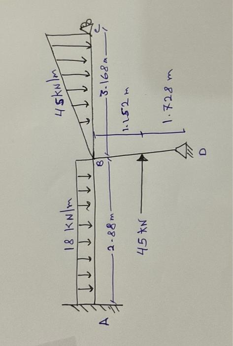 Solved please i want solutions clearly with step by step, | Chegg.com