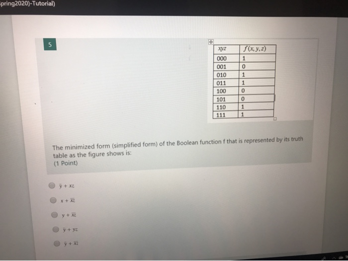 Solved pring2020)-Tutorial) 5 xyz f(x, y, z) 1 0 000 001 010 | Chegg.com