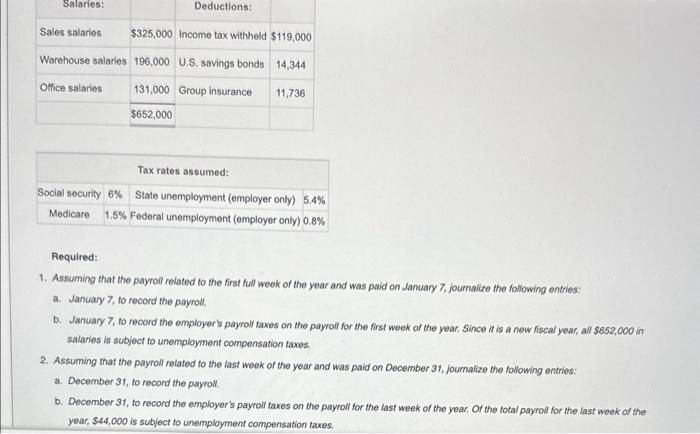 Solved Required: 1. Assuming That The Payroll Related To The | Chegg.com