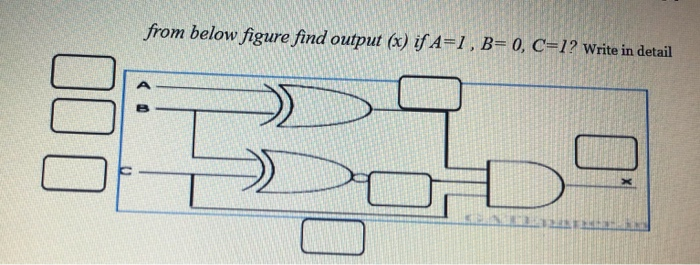 Solved السؤال 6 Calculate the voltage applied to pn junction | Chegg.com