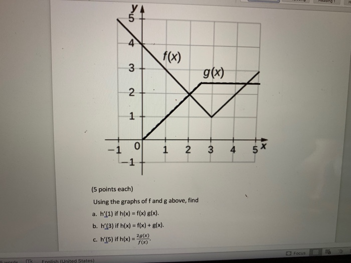 Solved Normal No Spacing Heading 1 Heading 2 1 Find F X Chegg Com