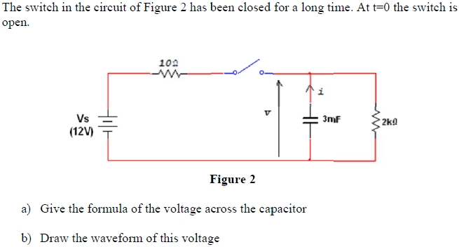 Solved The switch in the circuit of Figure 2 has been closed | Chegg.com