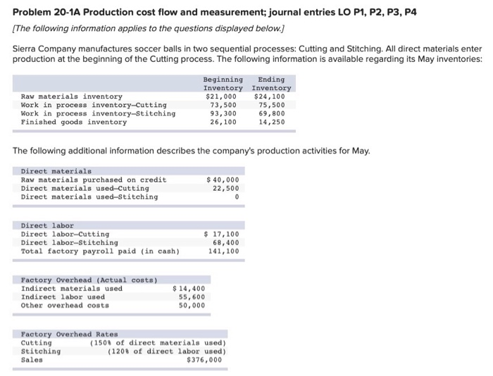 Solved 1. Compute The Amount Of (a) Production Costs | Chegg.com