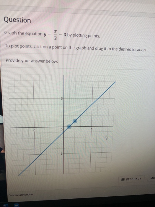 Solved Graph The Equation Y X 2 3 By Plotting Points To Chegg Com