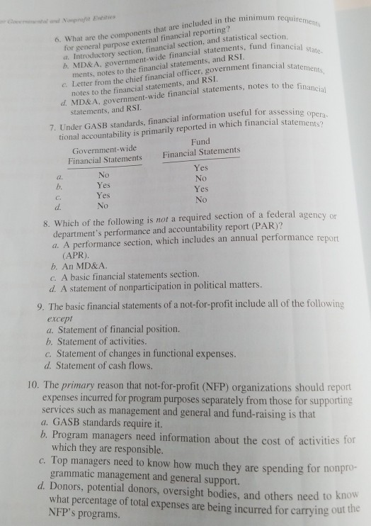 Solved 1-19. Multiple Choice. (L01-1 through LO1-6) Choose | Chegg.com