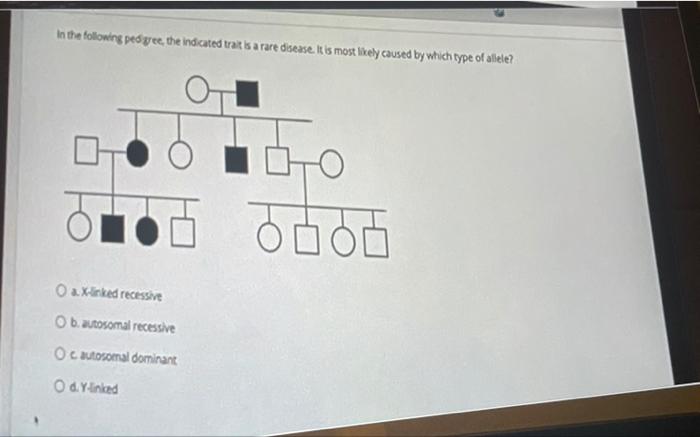 Solved In the following pedigree, the indicated trait is a | Chegg.com