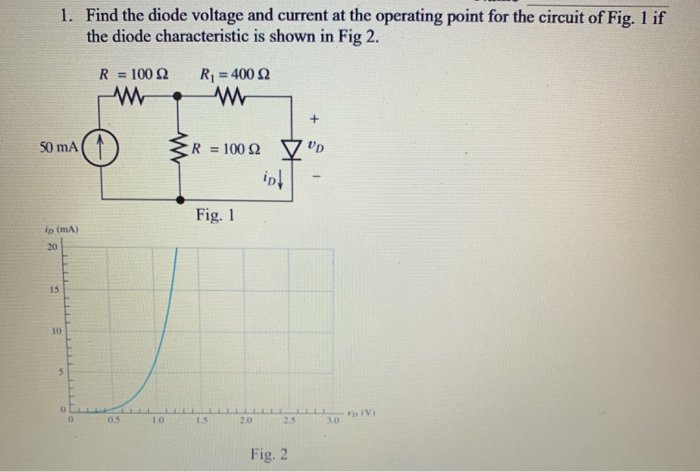 Solved 1. Find the diode voltage and current at the | Chegg.com