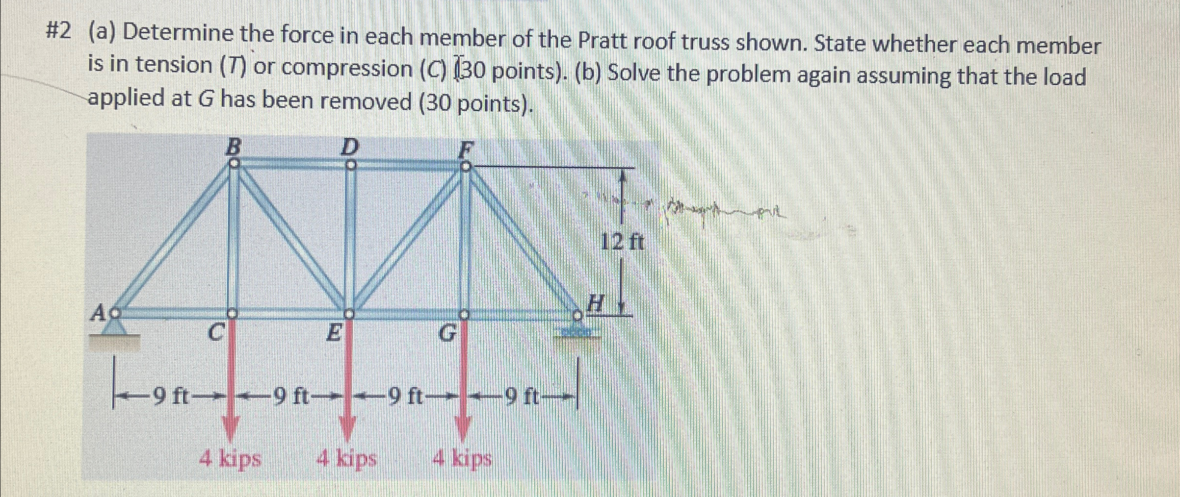Solved #2 (a) ﻿Determine the force in each member of the | Chegg.com