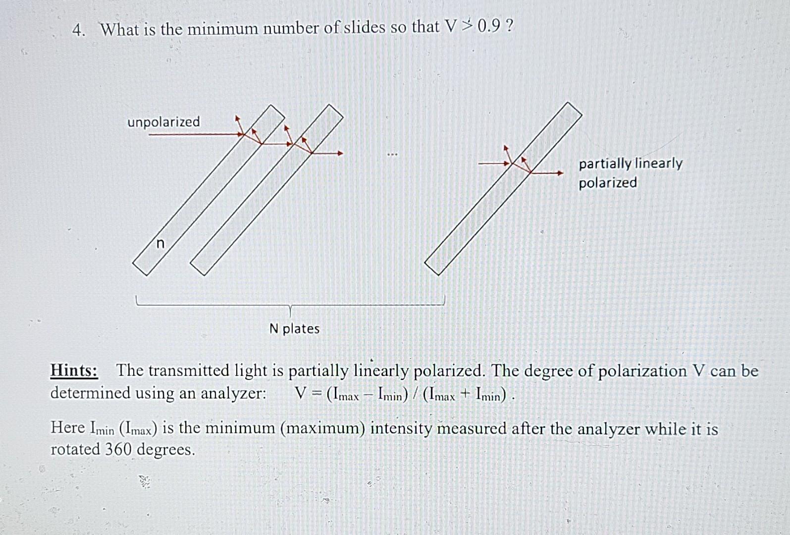 A collimated beam of natural light is incident on N | Chegg.com