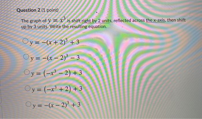 Solved Question 2 1 Point The Graph Of Y X Is Shift Chegg Com