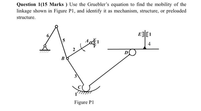 Solved Question 1(15 Marks ) Use The Gruebler's Equation To | Chegg.com