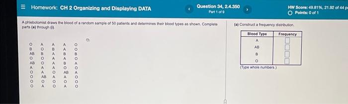 Solved Homework: CH 2 Organizing and Displaying DATA A | Chegg.com